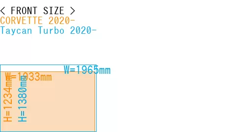 #CORVETTE 2020- + Taycan Turbo 2020-